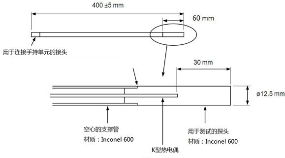 瑞典IVF冷卻特性測試儀探棒日常維護